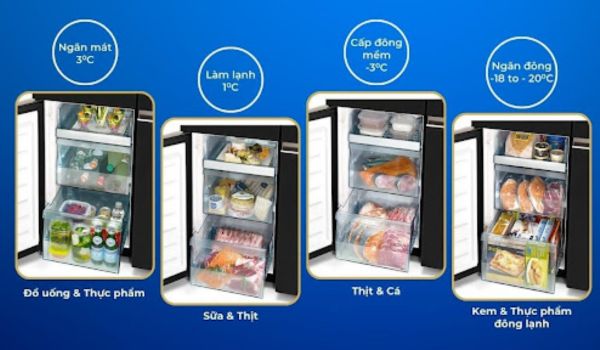 Bảo quản thực phẩm tốt