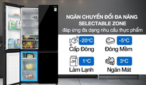 Các chế độ của ngăn chuyển đổi đa năng Selectable Zone 