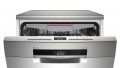 Bảng điều khiển Máy rửa bát Bosch SMS6ECI07E