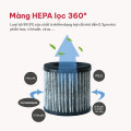 Màng lọc HEPA lọc 360o(giải phóng ion âm, dùng cho E05B)