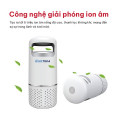 Màng lọc HEPA lọc 360o(giải phóng ion âm, dùng cho E05B)