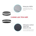 Cấu tạo của Bộ lọc HEPA + carbon hoạt tính tích hợp, loại bỏ chất gây ô nhiễm không khí, dùng cho Máy lọc không khí Electeka E12