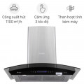 Tính năng máy hút mùi áp tường tuần hoàn Pramie AC17-900