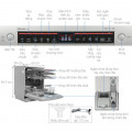 ĐẶc điểm máy rửa bát độc lập Bosch SMS4EMI06E Serie 4
