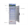 Tủ mát Sanaky 290 lít VH358KL