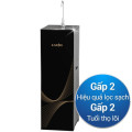 Tính năng Máy lọc nước Karofi KAQ-X18