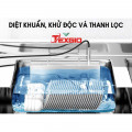 Diệt khuẩn  Máy rửa chén công nghiệp Texgio TGU-1200XS