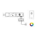 Thông số bộ chuyển đổi nguồn RGB 24V Hafele 833.77.831