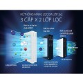 Cơ cấu Máy lọc không khí Ao Smith KJ420F-B01