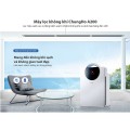 Máy Lọc Không Khí CHUNGHO Iguassu A200 GA-07H2030