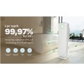 Máy lọc không khí Karofi KAP-115
