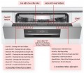 Máy rửa bát Bosch SMS8YCI01E serie 8
