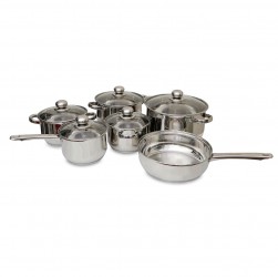 BỘ NỒI CHẢO INOX ELMICH KOMPLET EL3112