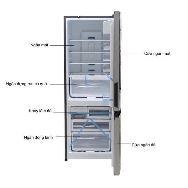 Tủ lạnh Electrolux EBB3200MG