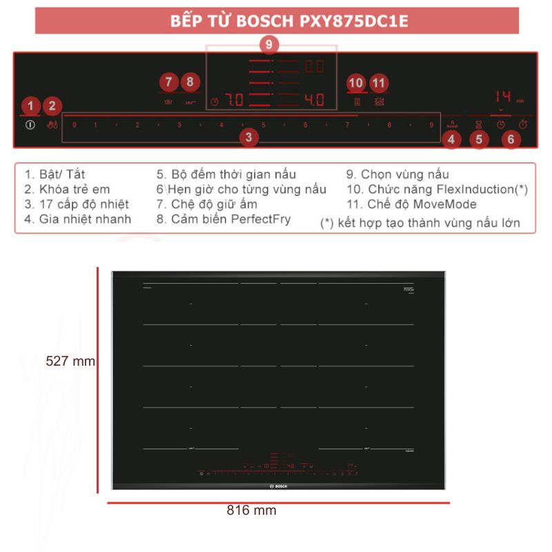 Bảng điều khiển bếp từ Bosch 4 vùng nấu PXY875DC1E lắp âm